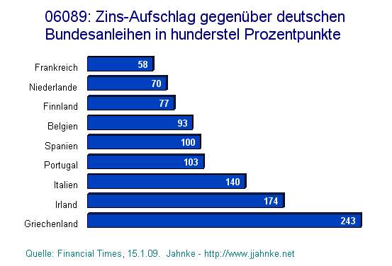 Wenn das Gold redet, dann schweigt die Welt! 211113