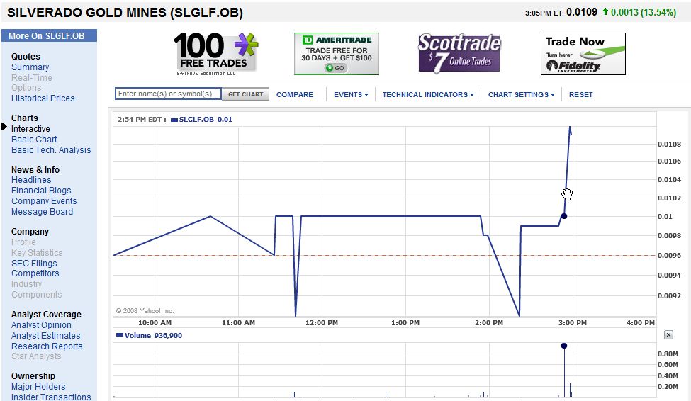 silverado goldmines (867737) 224697