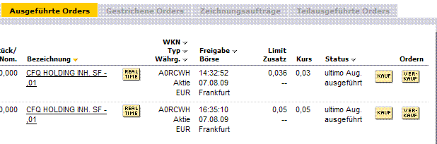 Der Zocker-Thread des Rohrkrepierers CFQ Holding 251239