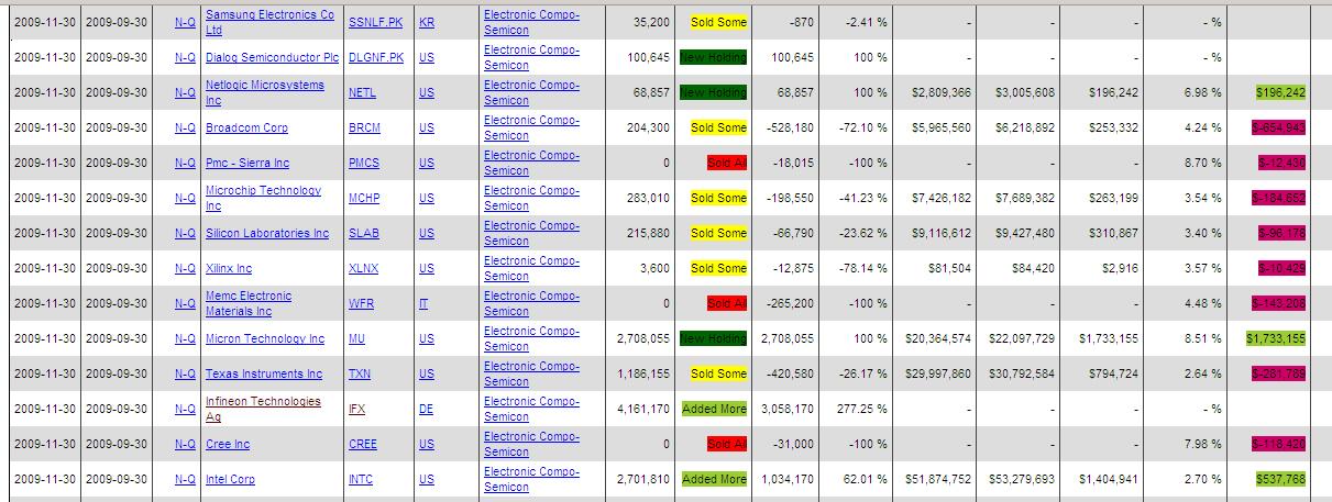 Infineon (moderiert) 280475