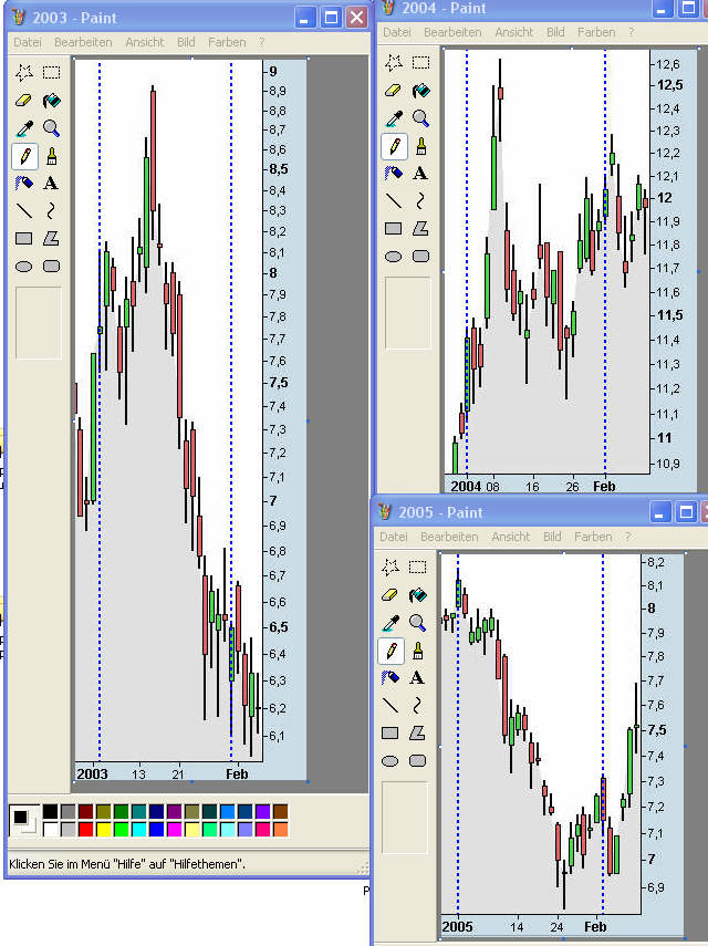 Infineon (moderiert) 288264