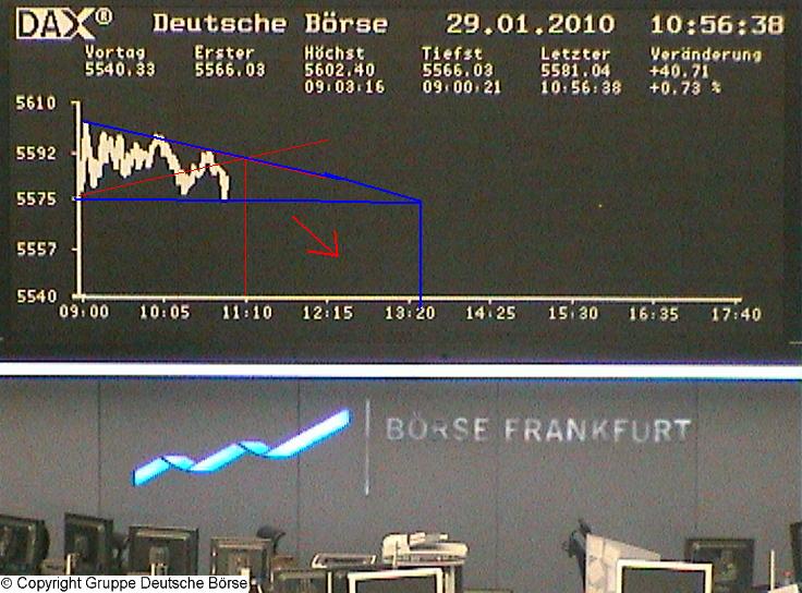 und wohin geht es heute ? 295603