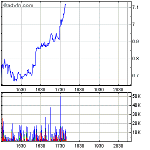 Was meint Ihr, lohnt sich der einstig hier? 495226