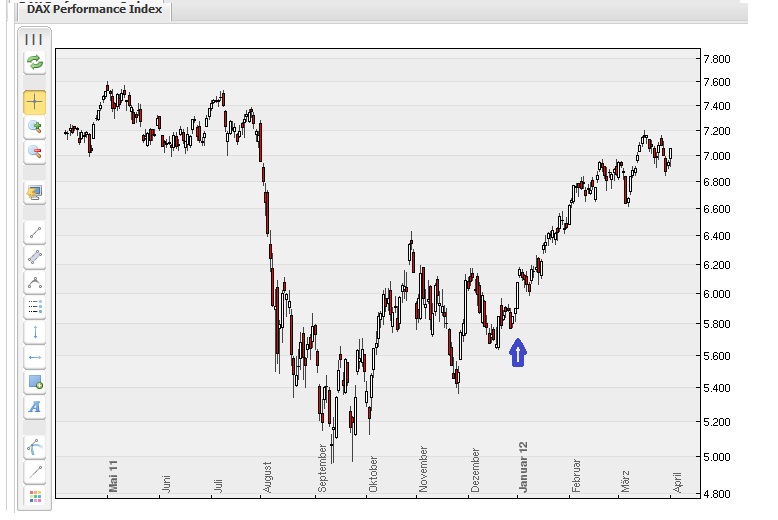 QV ultimate 2012 497348