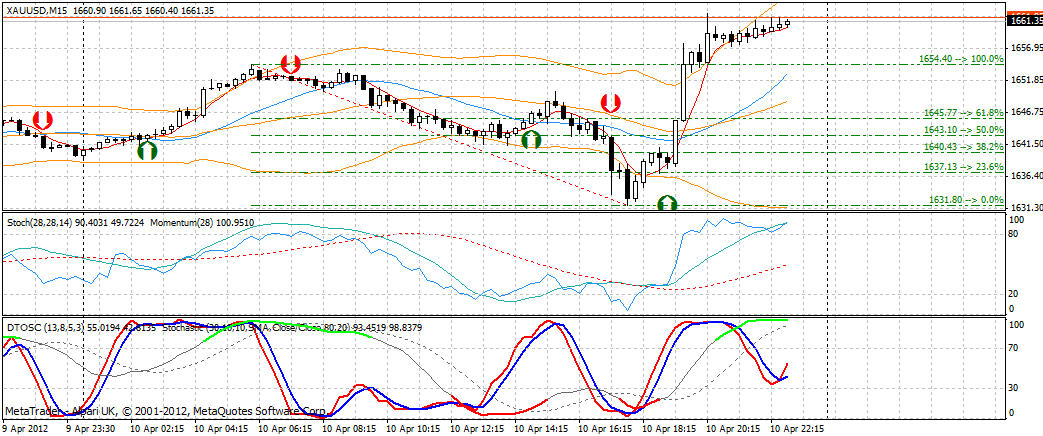 QV ultimate 2012 499614