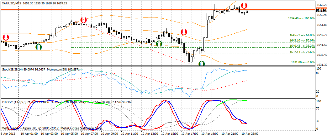QV ultimate 2012 499623