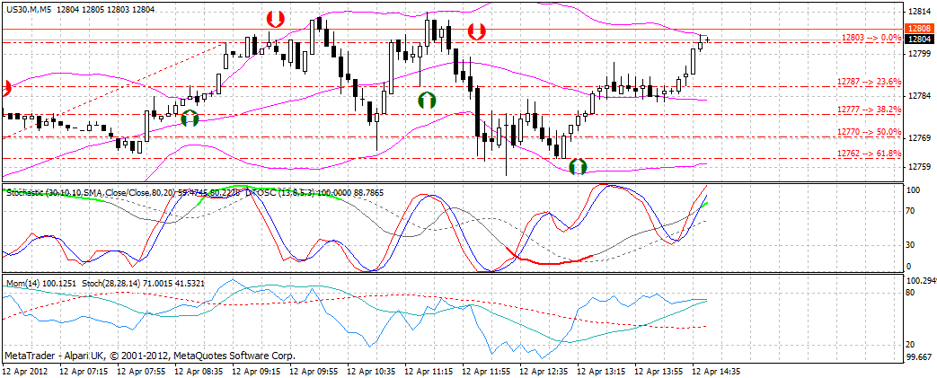 QV ultimate 2012 500210