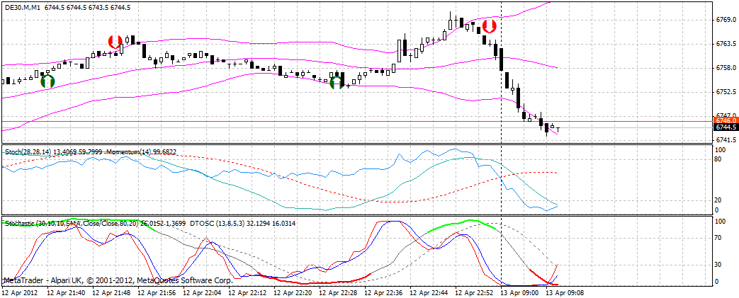 QV ultimate 2012 500511