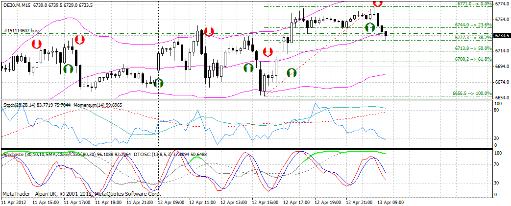 QV ultimate 2012 500517
