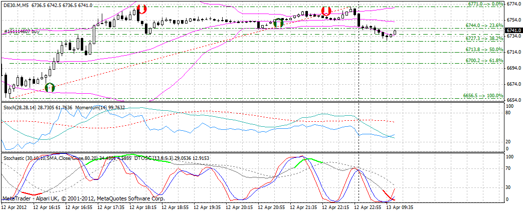 QV ultimate 2012 500518
