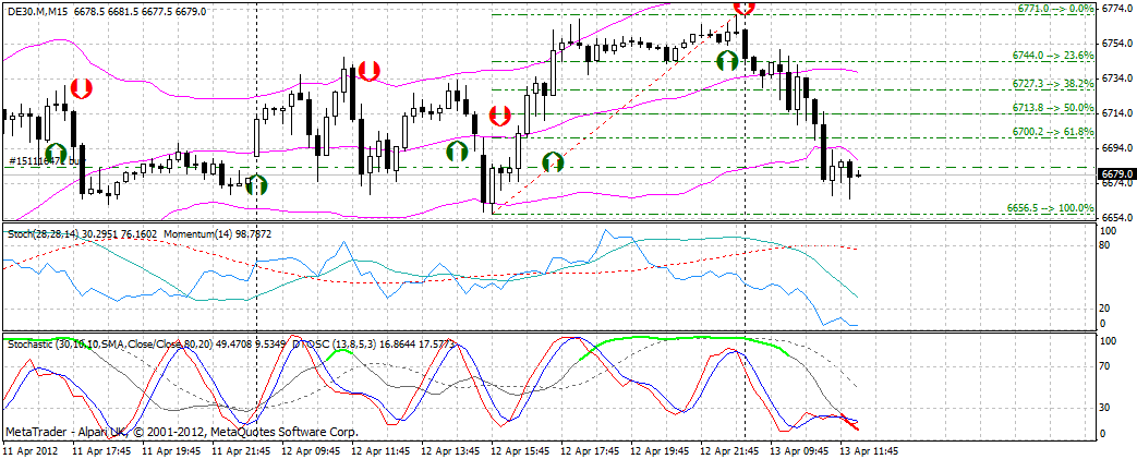 QV ultimate 2012 500560