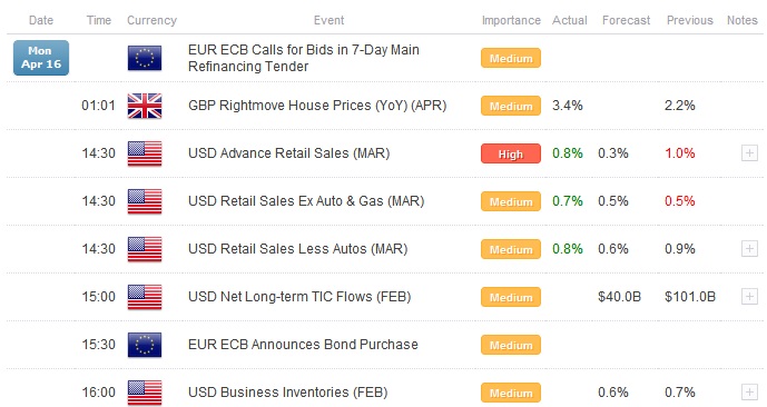 QV ultimate 2012 501238