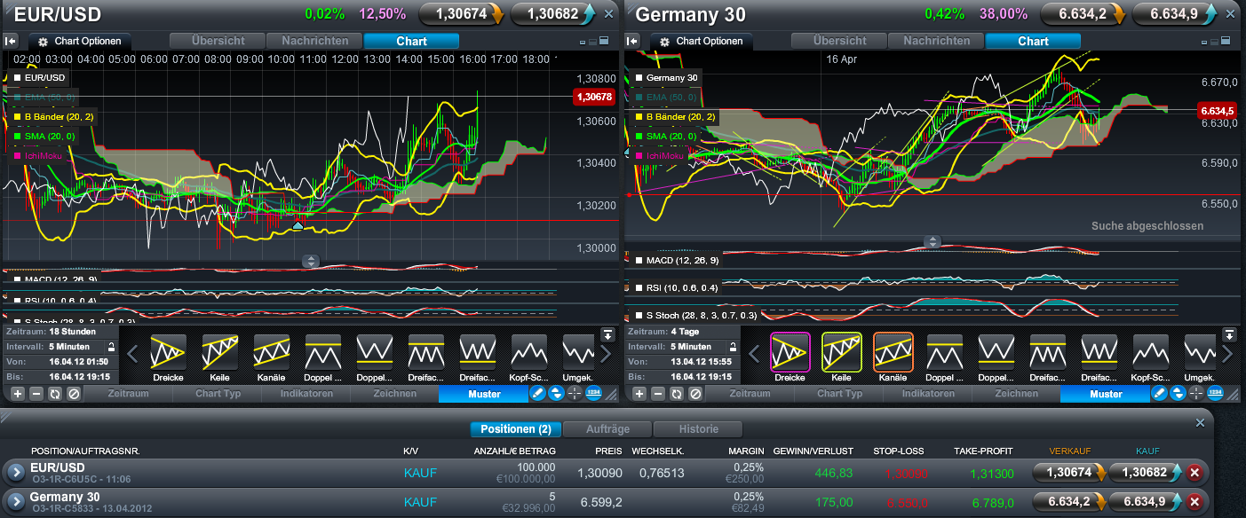 QV ultimate 2012 501278
