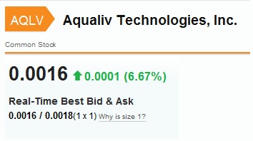 AquaLiv Technologies geht durch die Decke 567624