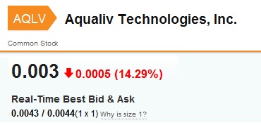 AquaLiv Technologies geht durch die Decke 568329