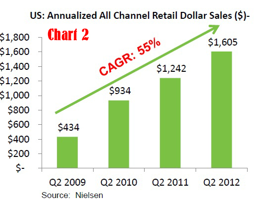 sunwin wird laufen 588214