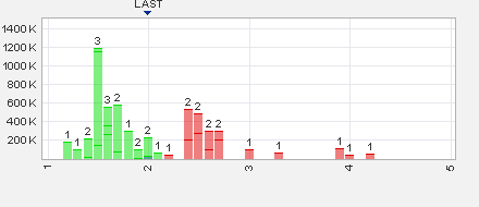 ADX Energy (WKN: 875366): Millionenchance????? 639996