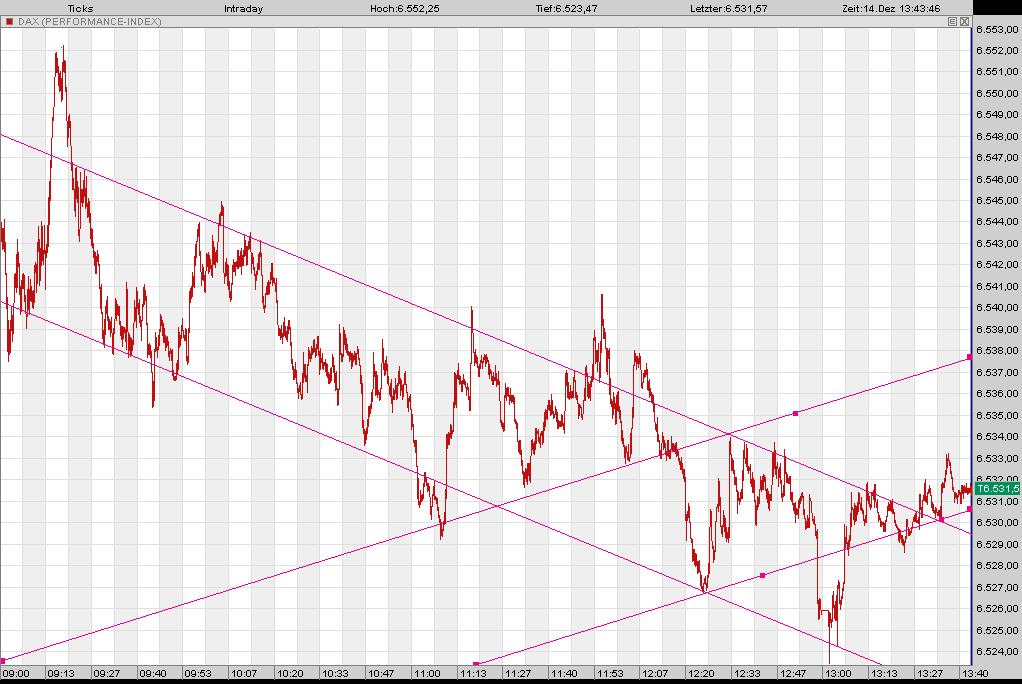 ▶ TTT-Team: Donnerstag, 14.12.2006 71609