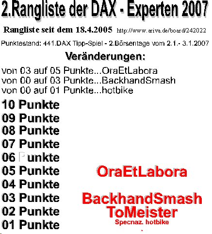 442.DAX Tipp-Spiel, Donnerstag, 04.01.07 75014