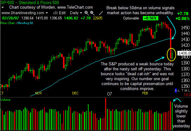 PTT Woche 9, 01.03.07 85241