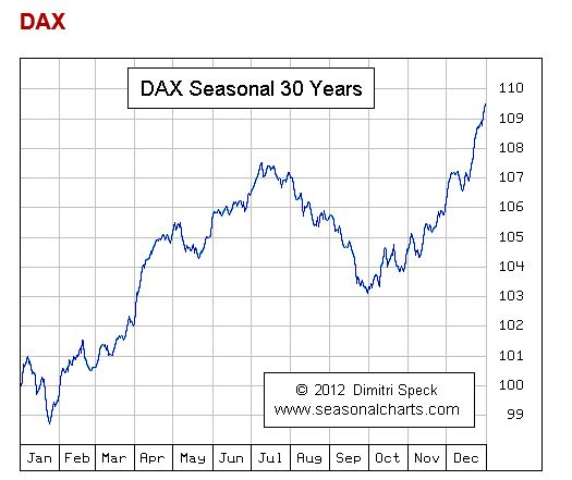 ADVA Optical 100%+X =Goldgrube! 892227