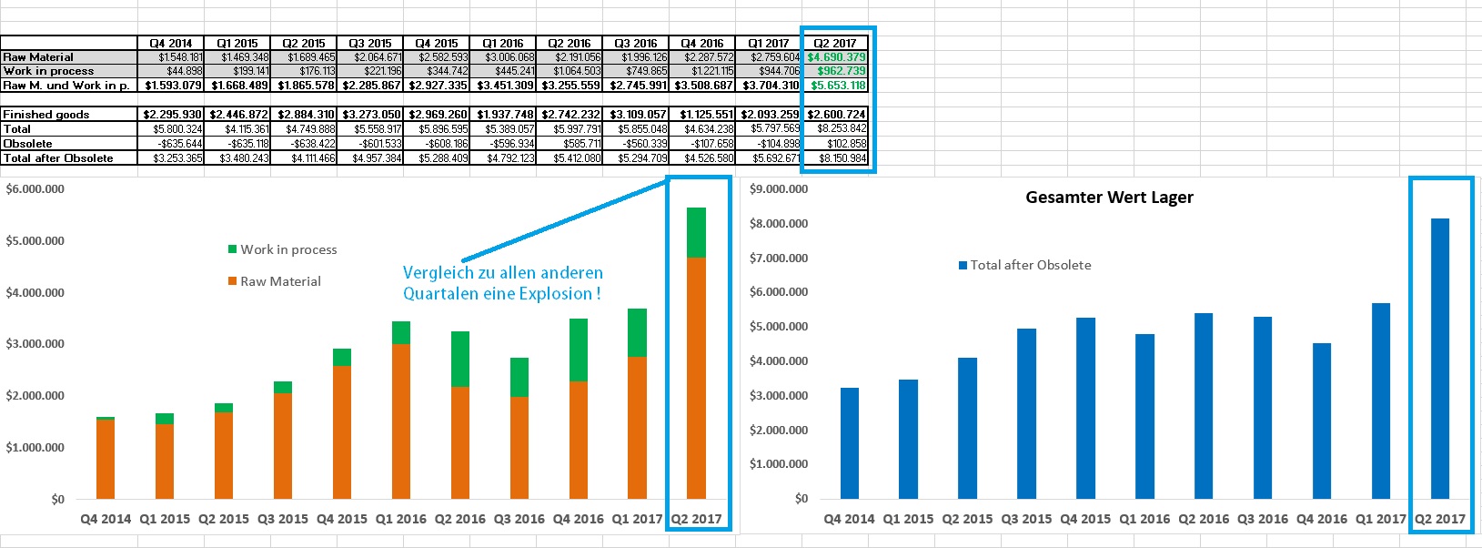 sunwin wird laufen 965748
