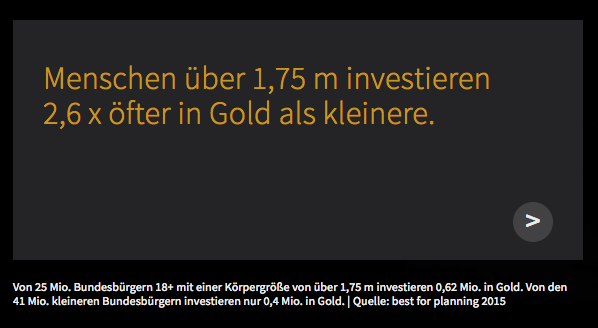 Gold ist zu teuer 966717