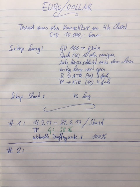 Endlich erfolgreiches Trading mit Rohstoffen 973083