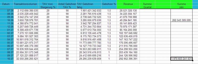 Netcents Technology Thread moderiert A2AFTK 1198837