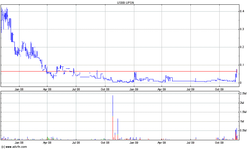 Merger und Rebound Play 278465
