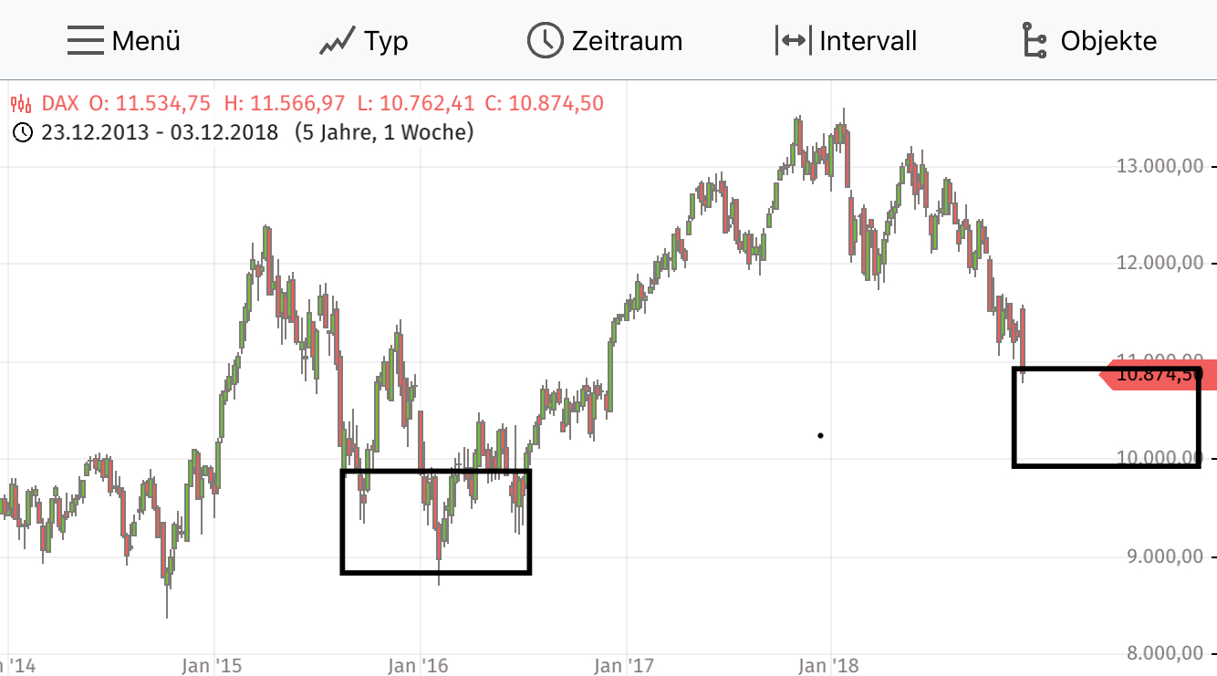 Krofitime Trading 1086637