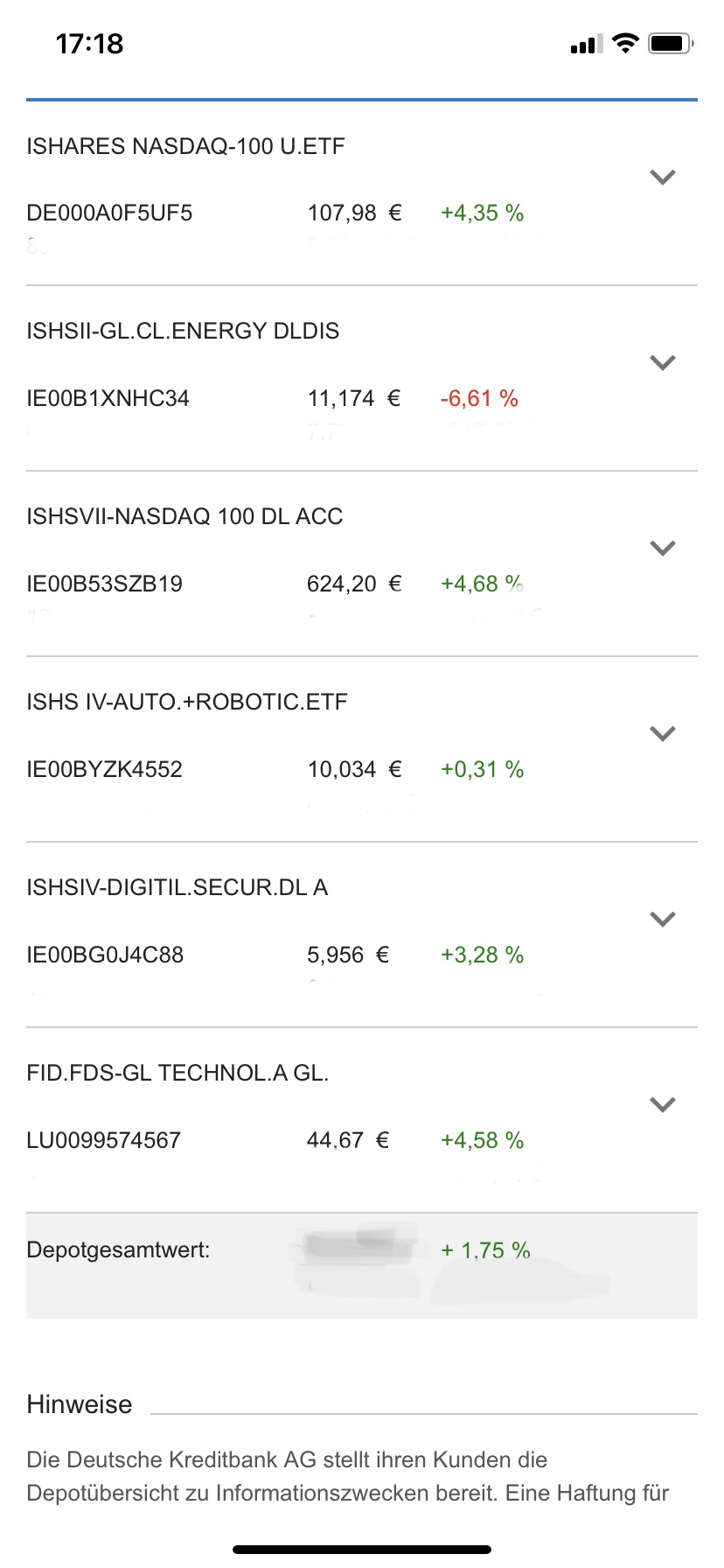Börse ein Haifischbecken: Trade was du siehst 1242266