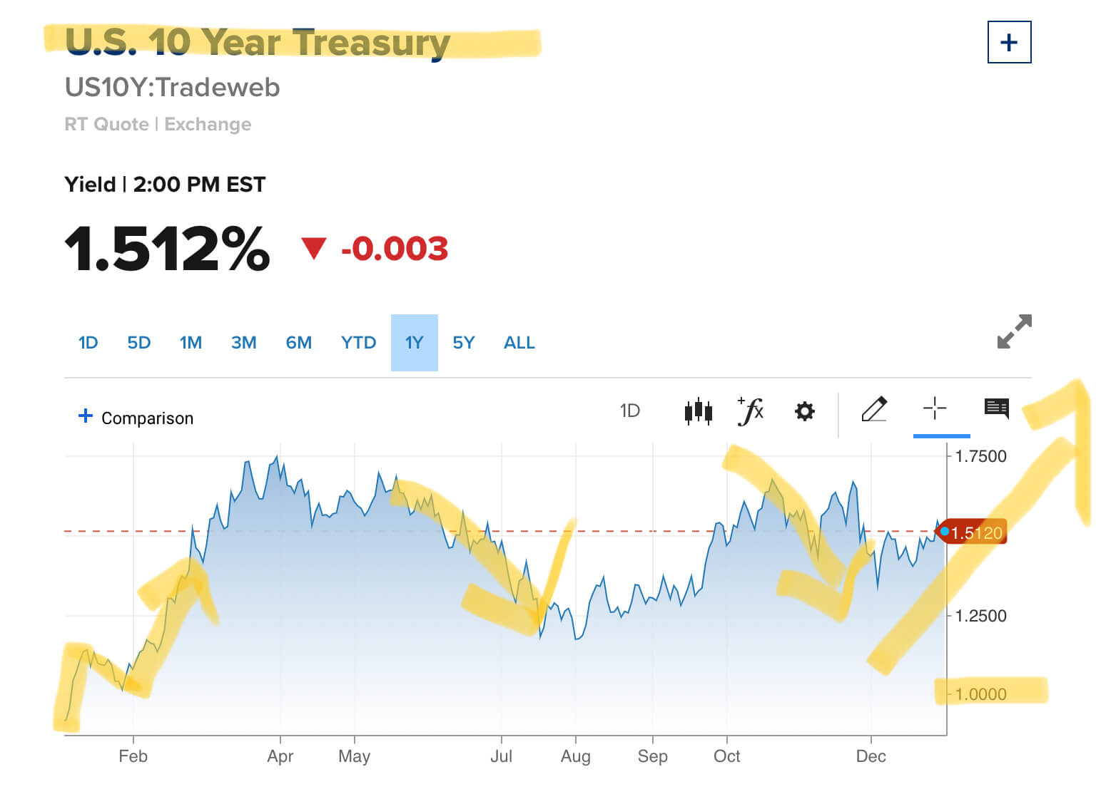Bitcoins der nächste Monsterhype steht bevor! 1291515