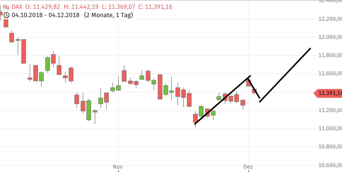 Krofitime Trading 1086029