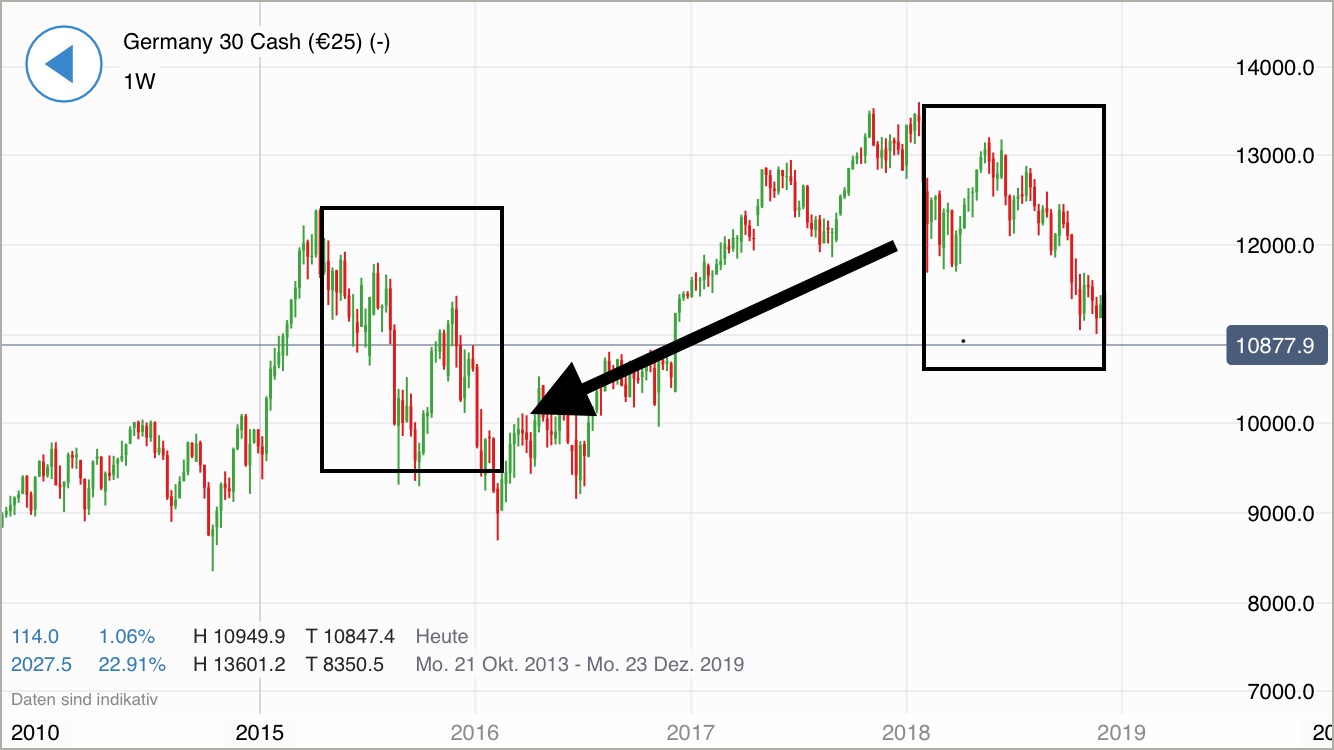 Krofitime Trading 1086590