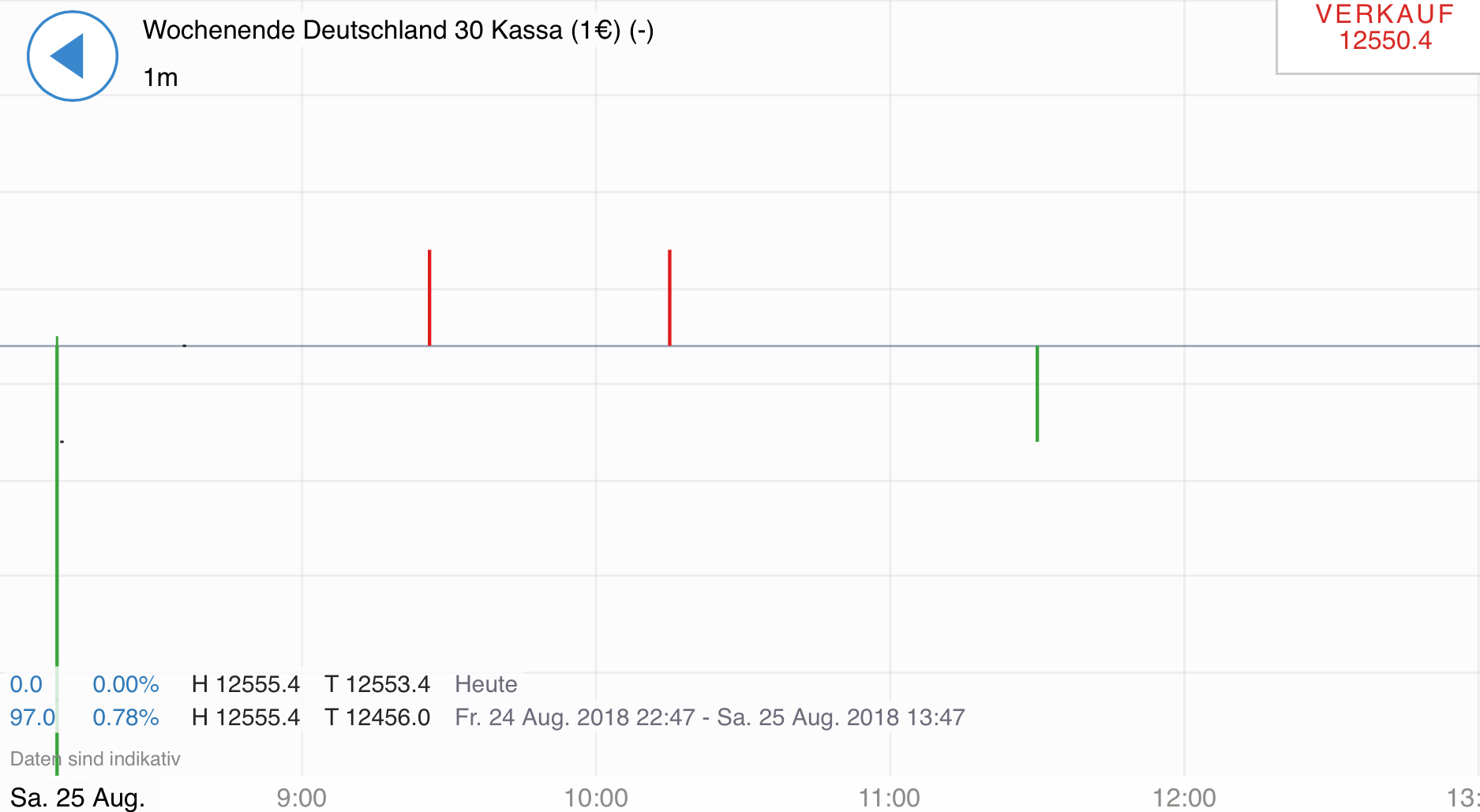 2018 QV-GDAXi-DJ-GOLD-EURUSD-JPY 1071142