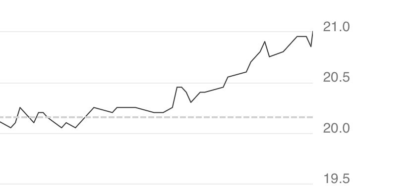 Verbio KZ 11,50 1207022