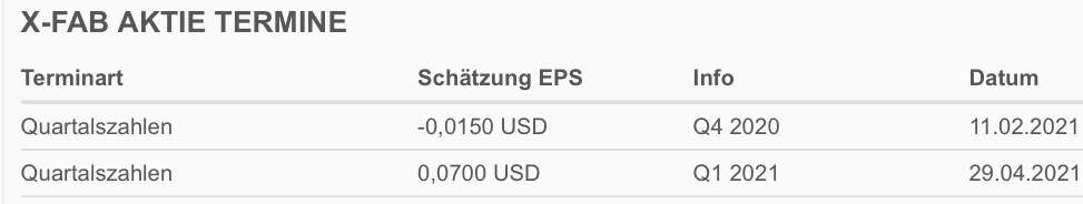 X-FAB - der zweite Neuling aus Thüringen 1230439