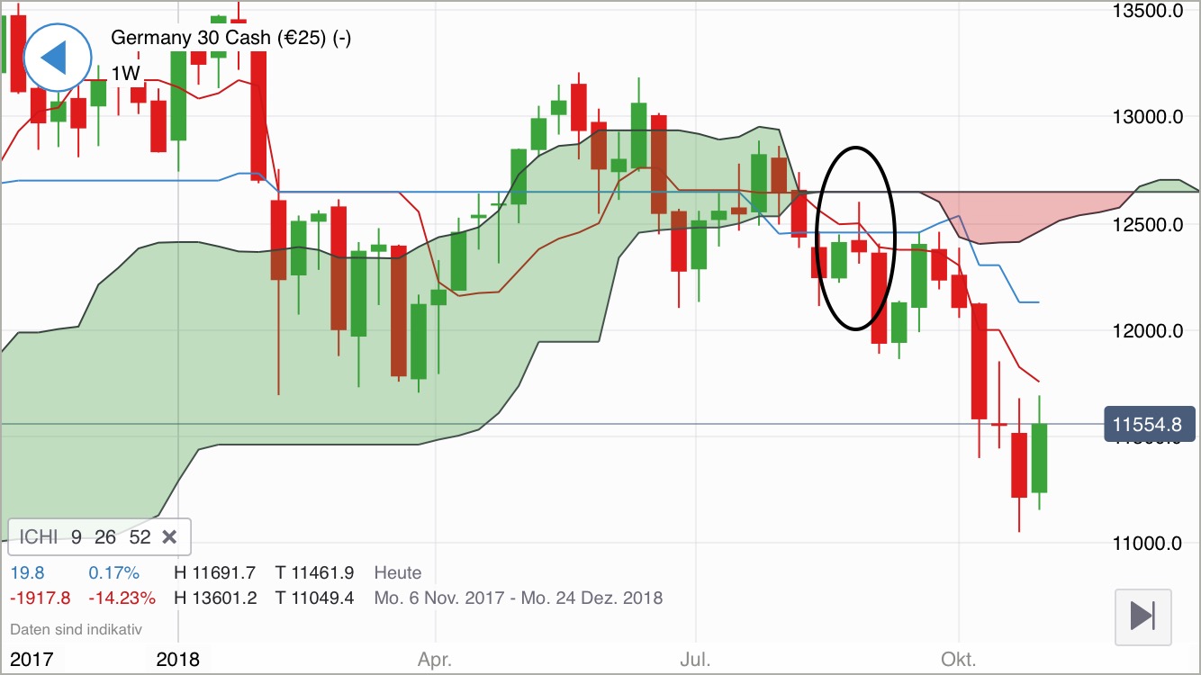 Krofitime Trading 1081253