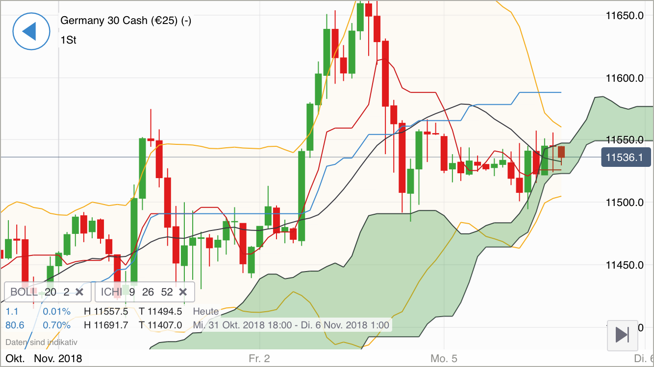 Krofitime Trading 1081525