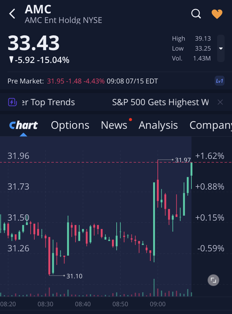 noch keiner hier interessiert... 1263872