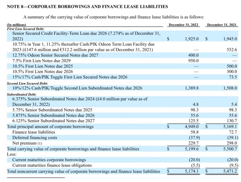 AMC Entertainment Holdings 2.0 - Todamoon?!? 1371069