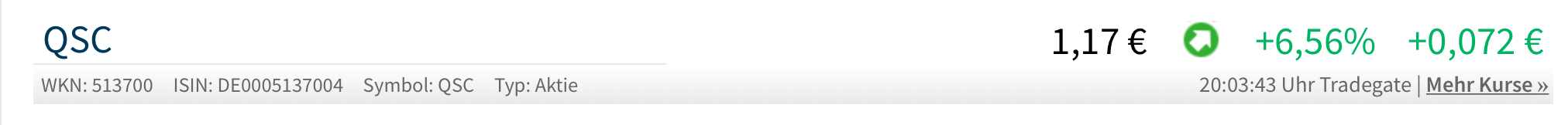 QSC vor Neubewertung 1171529