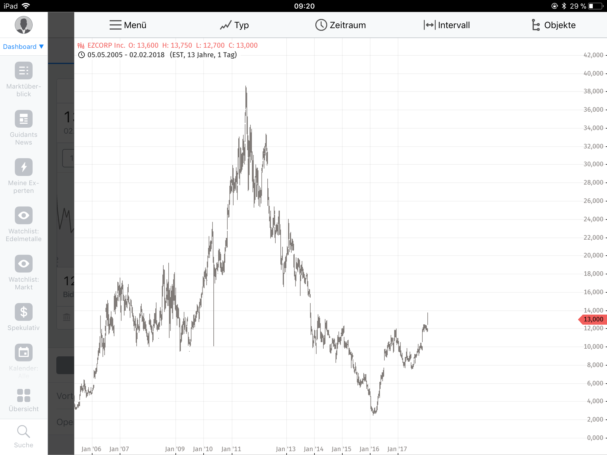 Der USA Bären-Thread 1038929