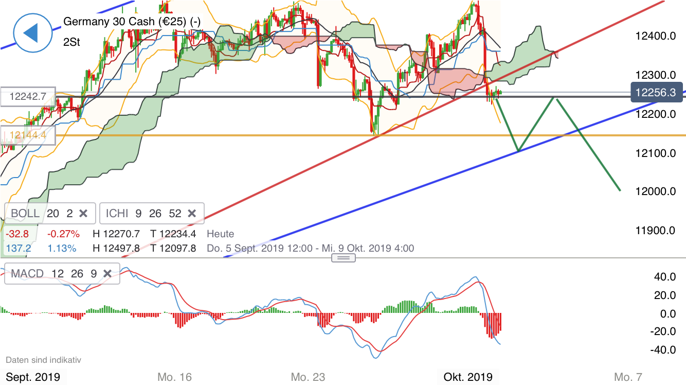 Krofitime Trading 1136905