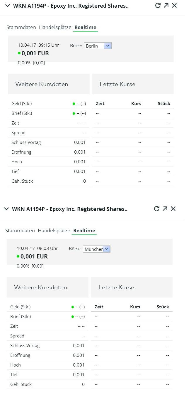 Epoxy (EPXY) aus charttechnischer Sicht 983170