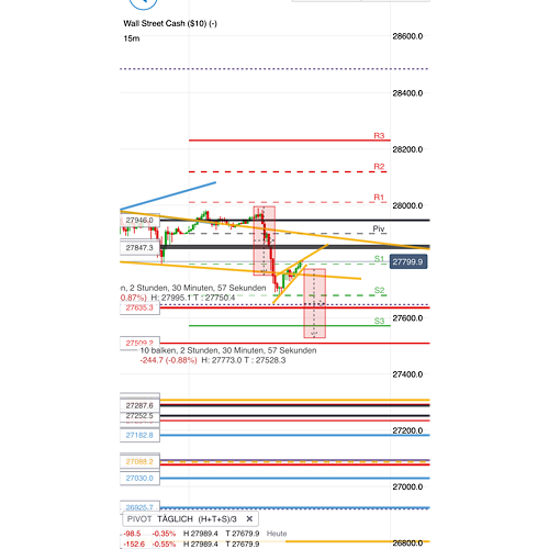 2020 QV-GDAXi-DJ-GOLD-EURUSD-JPY 1196020