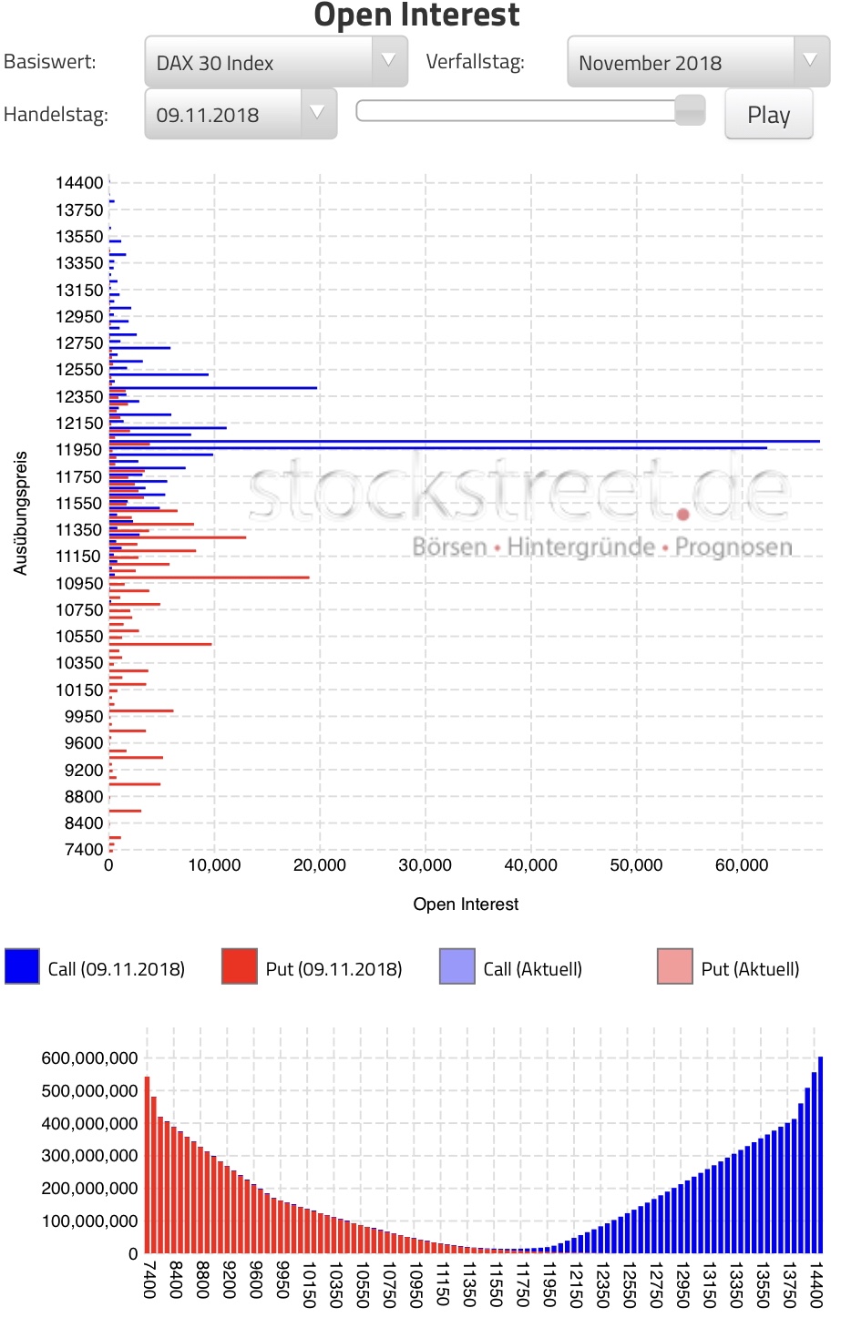 Krofitime Trading 1082358