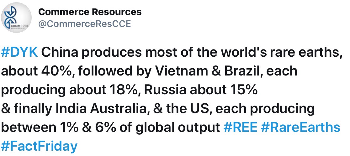 Commerce Resources Seltene Erden Niob Tantal 1061186