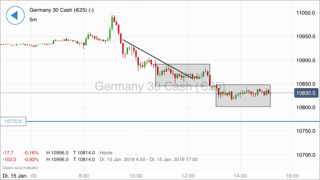 Krofitime Trading 1091542